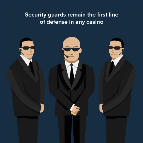security guards remain the first line of defense in any casino
