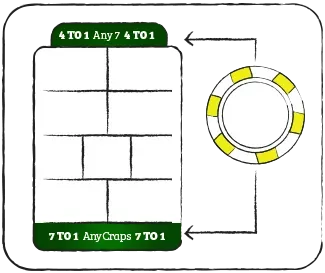Any-7-Craps