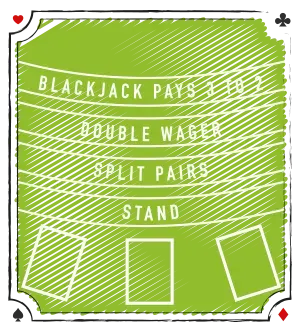 Blackjack-spelarens fördelar
